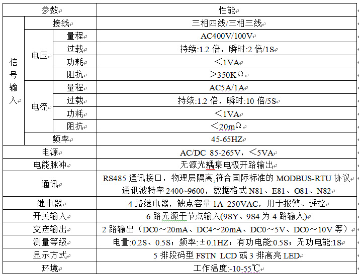 三相电量仪,机房探花视频在线版免费观看高清在线观看