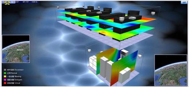 机房环境监控,环境监控,环境监控系统