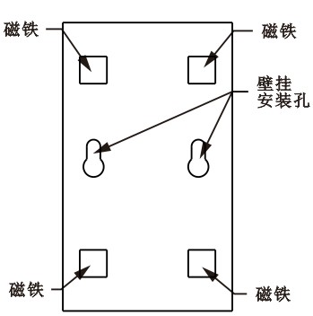 SPD-HT485_D机架温湿度传感器，机架温湿度传感器