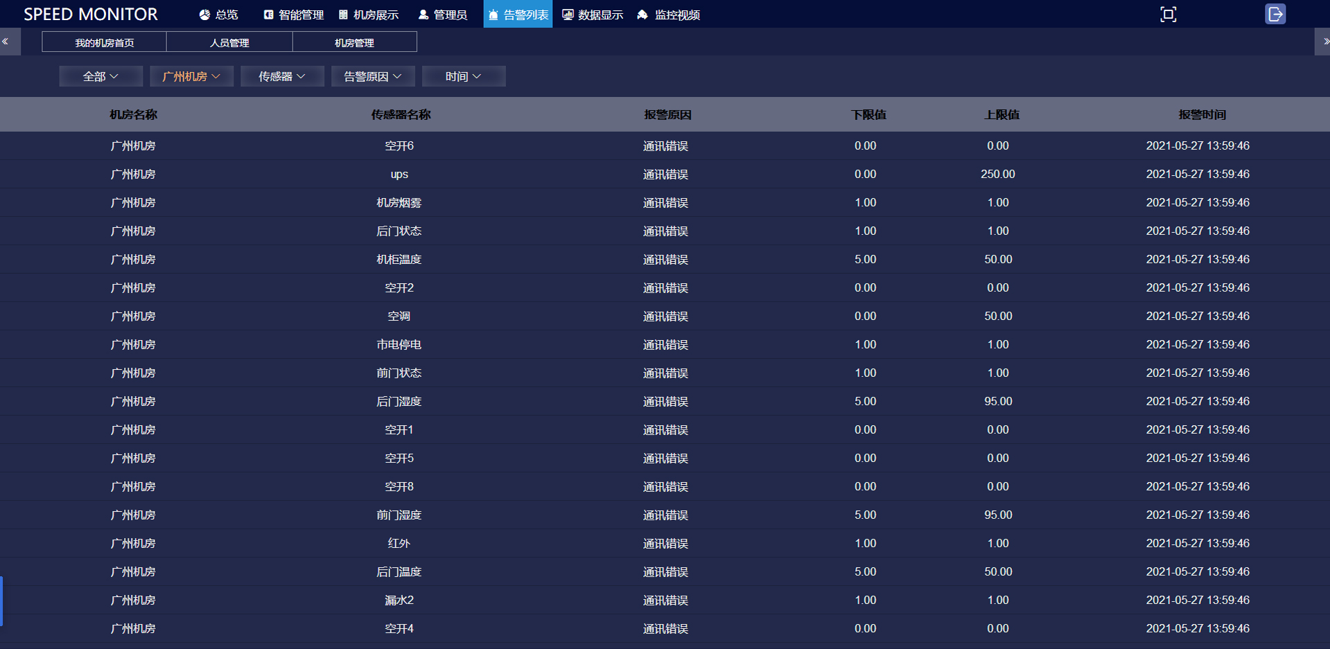 机房环境监控短信报警系统，机房环境监控系统