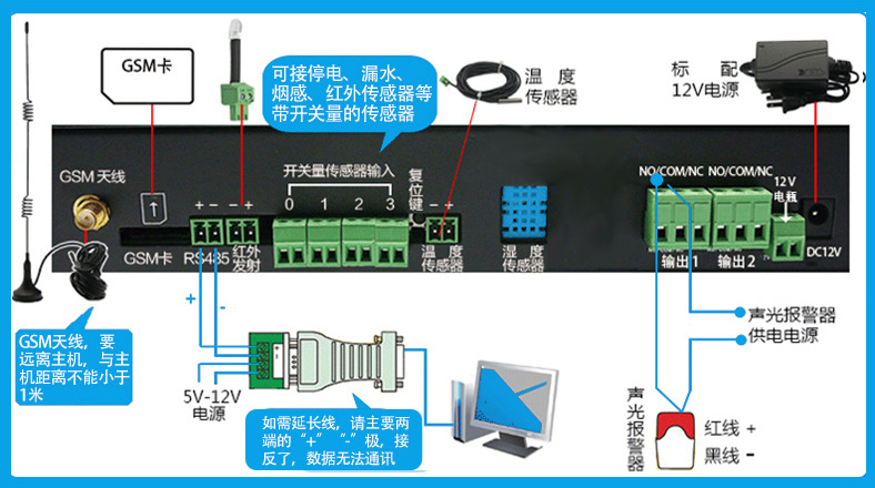 机房环境监控短信报警系统，机房环境监控系统